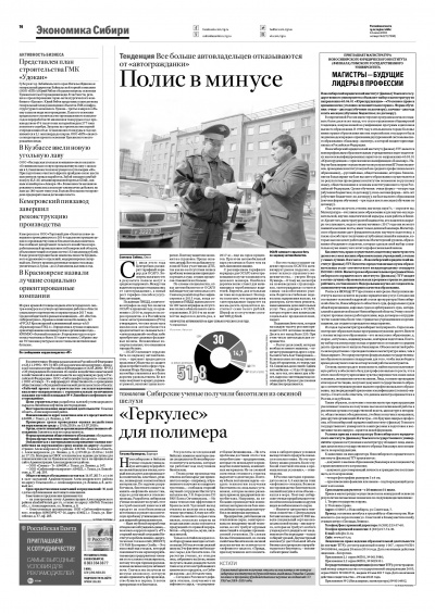 Магистры – будущие лидеры в профессии Магистры – будущие лидеры в профессии
